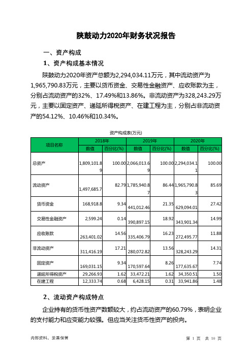 陕鼓动力2020年财务状况报告