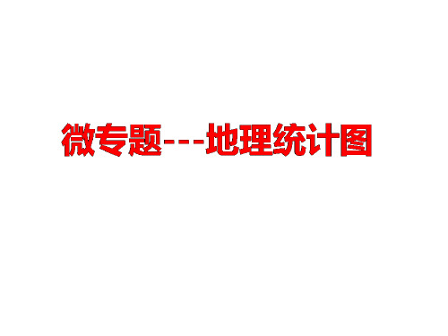 新高考地理二轮微专题复习读图专题--地理统计图课件