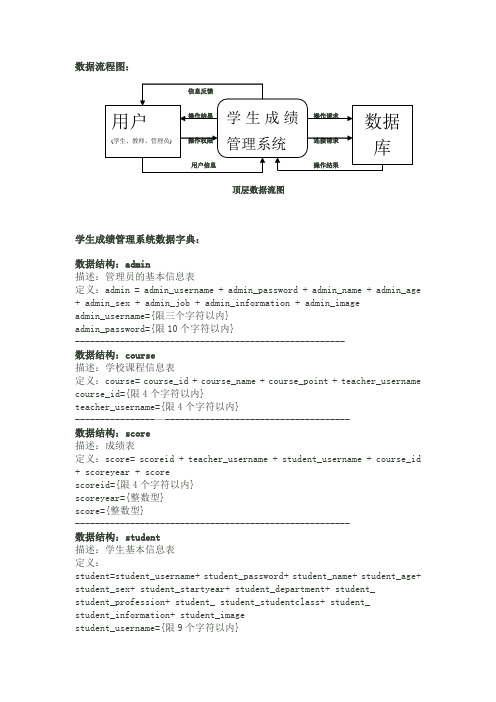 学生成绩管理系统的数据字典