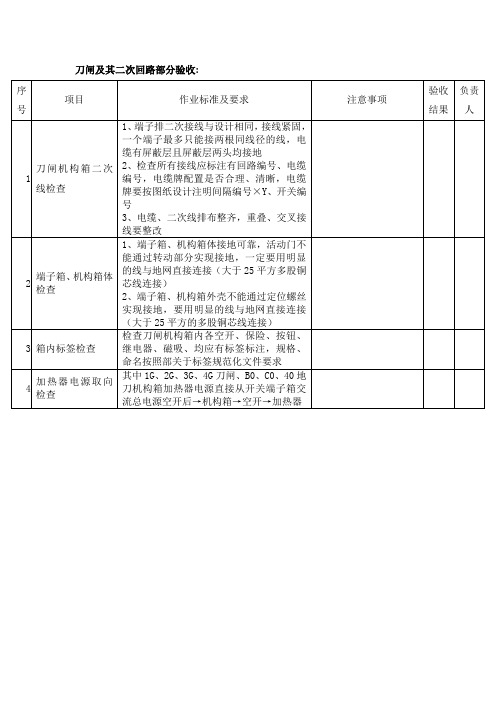 刀闸及其二次回路部分验收