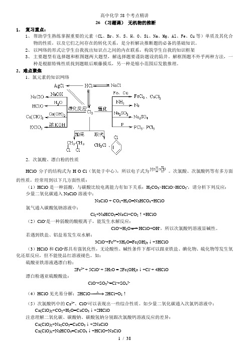 高中化学58个考点精讲26-30