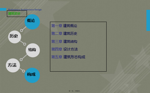 建筑初步课件第三章建筑结构