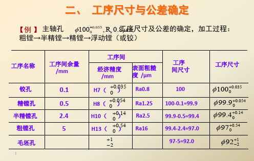 习题课2---机械加工工艺尺寸链计算