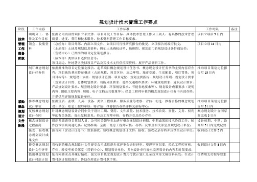 技术管理工作要点(表)