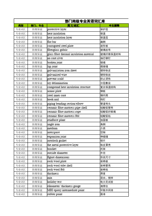 防腐保温英语词汇库