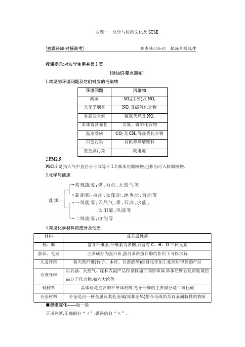 2019年高考化学高2019届高2016级一本突破二轮复习课件及讲义与专项训练专题一化学与传统文化及STSE