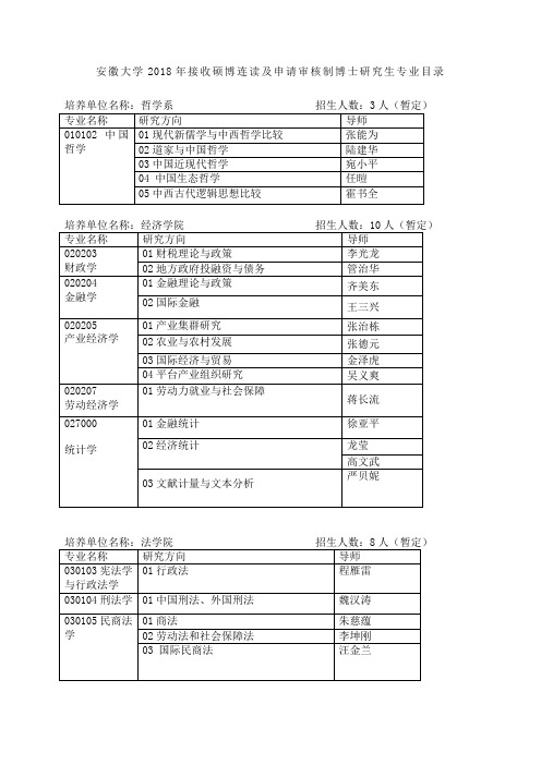 安徽大学2018年接收硕博连读及申请审核制博士研究生专业目