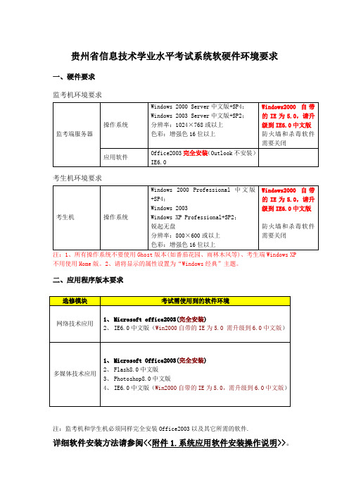 1.考前软硬件环境要求(机房环境)