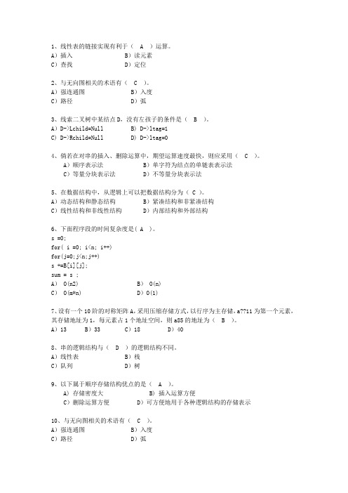 2015贵州省数据结构基础理论考试试题及答案