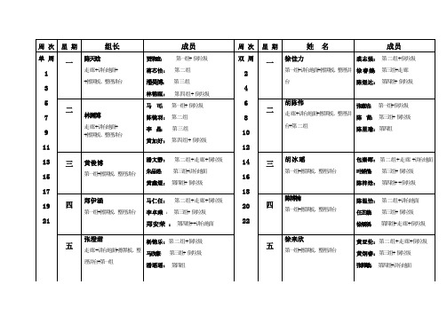 2015.9六(1)值日表[1]