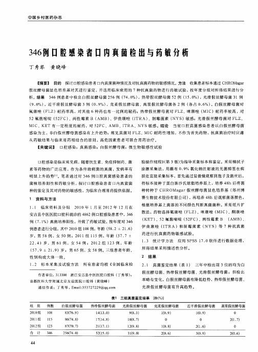 346例口腔感染者口内真菌检出与药敏分析