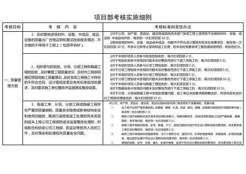 项目部考核实施细则