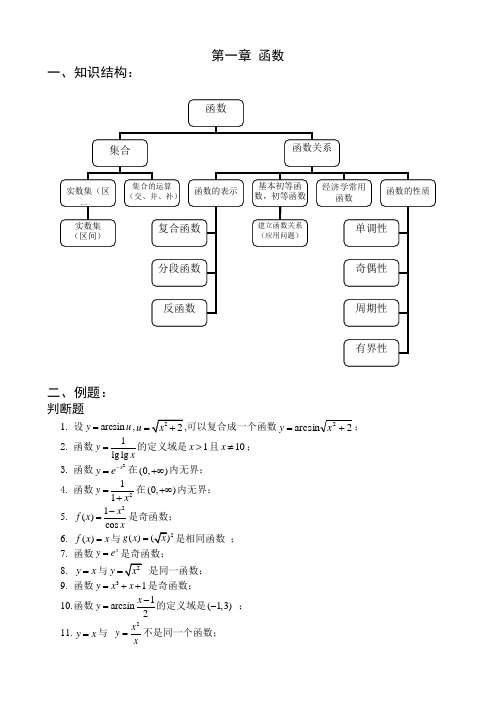 高等数学各章总结