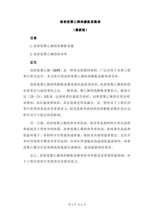 高密度聚乙烯热膨胀系数表