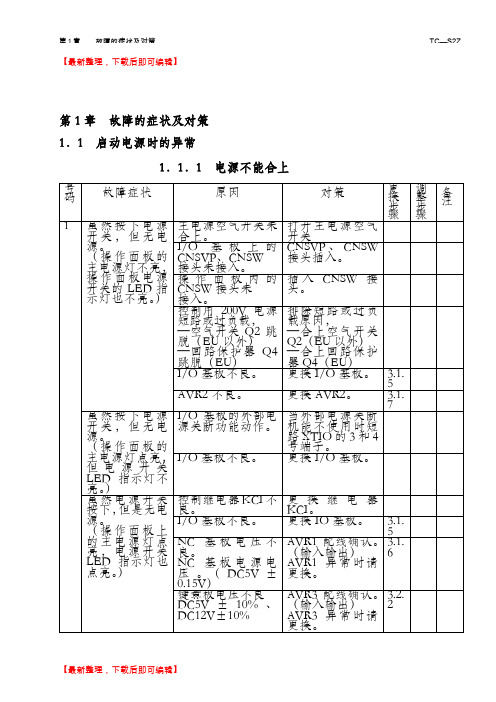 兄弟机床维修手册(精品资料).doc