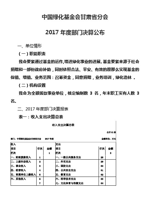 中国绿化基金会甘肃省分会