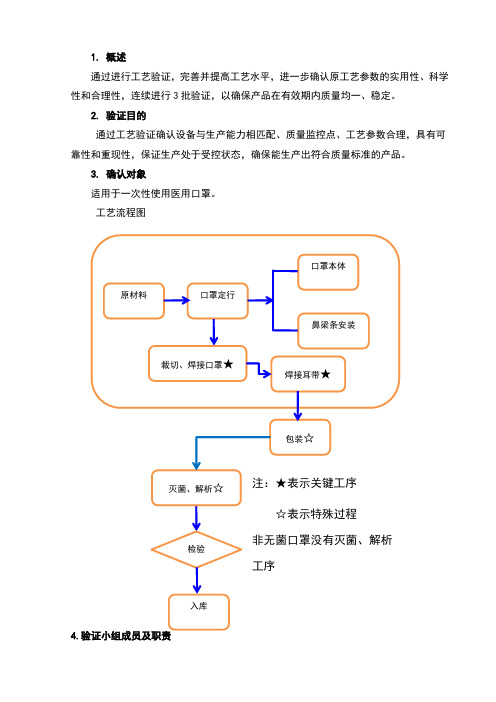 03一次性使用医用口罩工艺验证报告