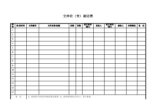 文件收发登记表(模板)