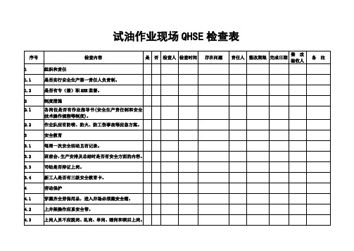 井下作业现场QHSE检查表