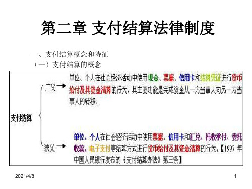 第2章-支付结算法律制度