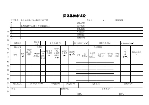 固体体积率试验