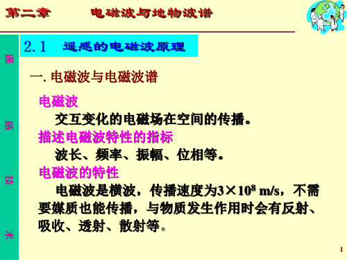 第二章电磁波与地物波谱精品PPT课件