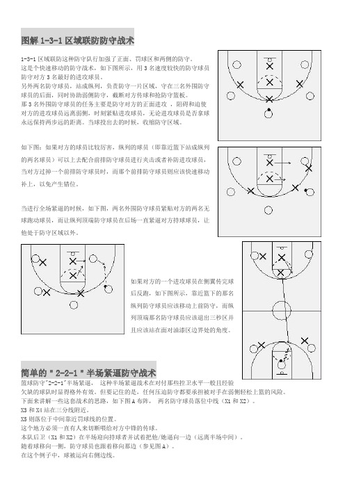 篮球进攻联防战术图解