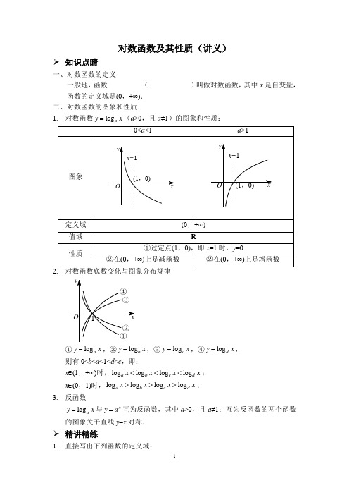 对数函数及其性质(讲义)