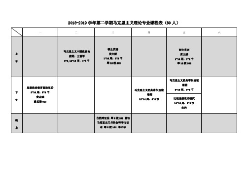 2014――2015学年第一学期14级思想政治教育专业课程表.doc