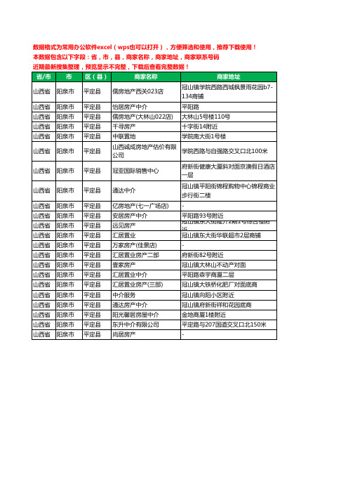 2020新版山西省阳泉市平定县房屋中介工商企业公司商家名录名单联系电话号码地址大全22家