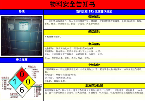 25%硫酸亚铁—MSDS危险化学品物料安全告知书