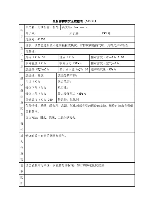 生松香物质安全数据表(MSDS)