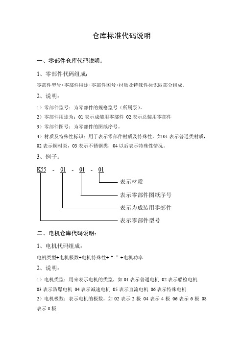 仓库标准代码说明