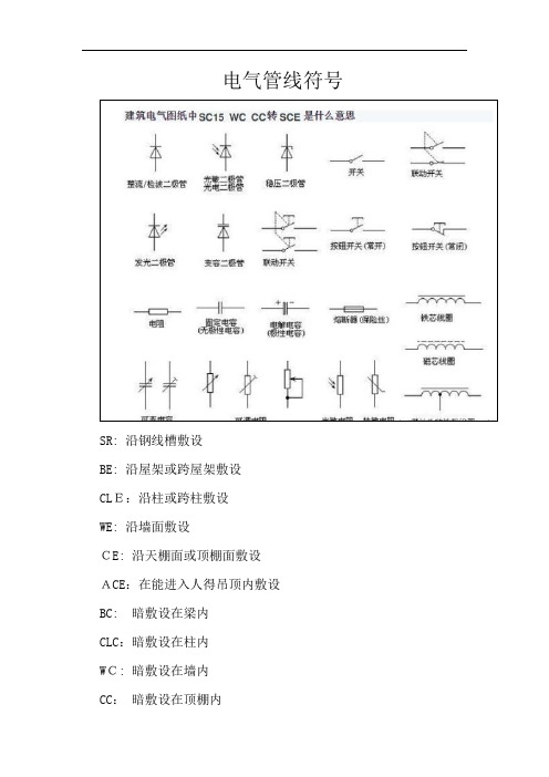 电气管线符号