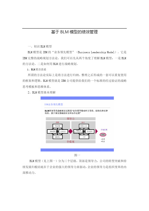 基于BLM模型的绩效管理