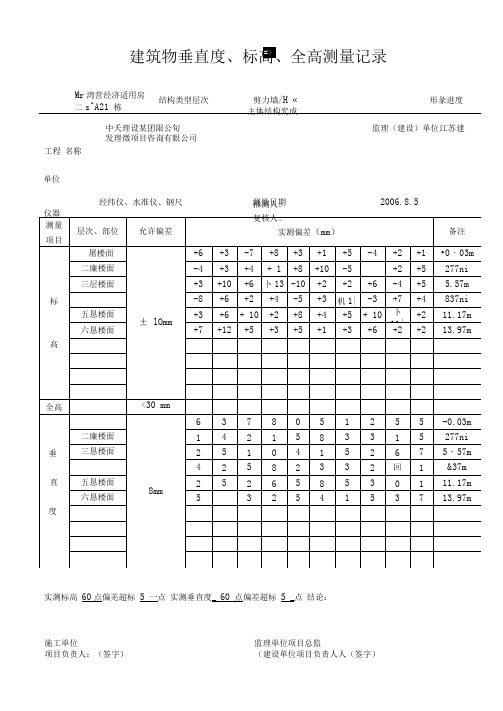 【全套土建表格】建筑物垂直度、标高、全高测量记录