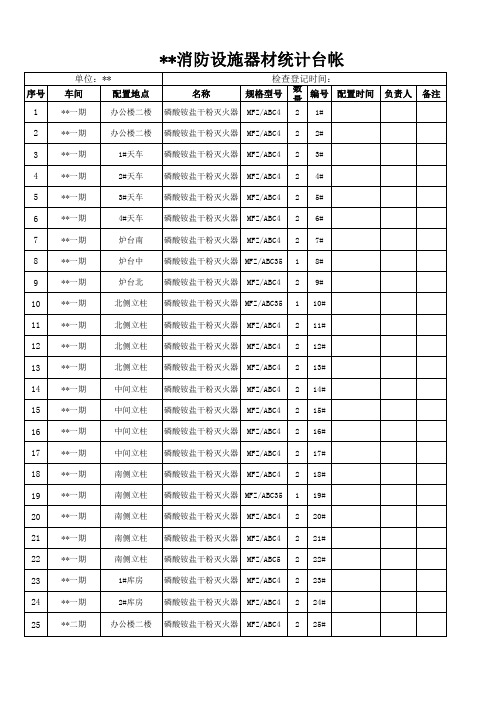 消防器材登记台帐