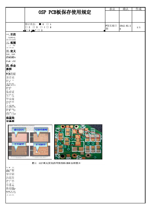 OSP PCB 管理规定