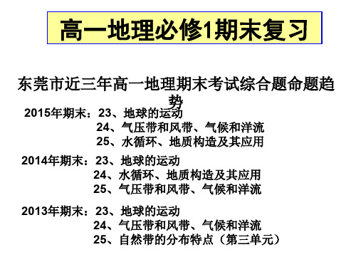 高中地理必修一复习课件