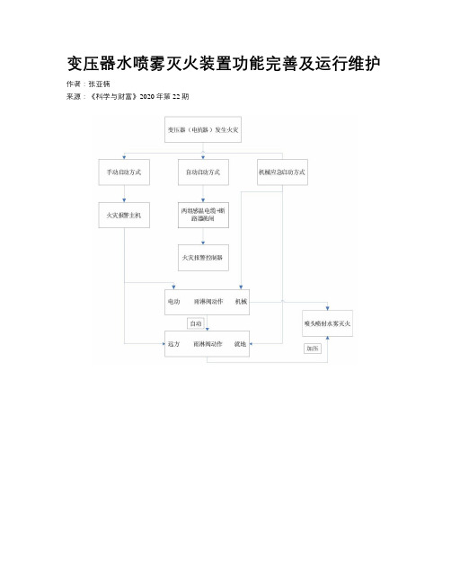 变压器水喷雾灭火装置功能完善及运行维护