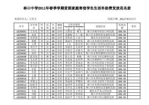 林口中学2011春发放花名册