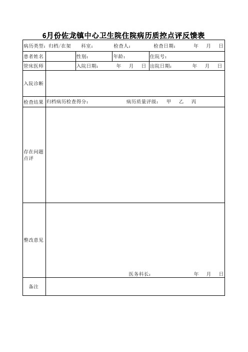 住院病历质控点评反馈表(1)