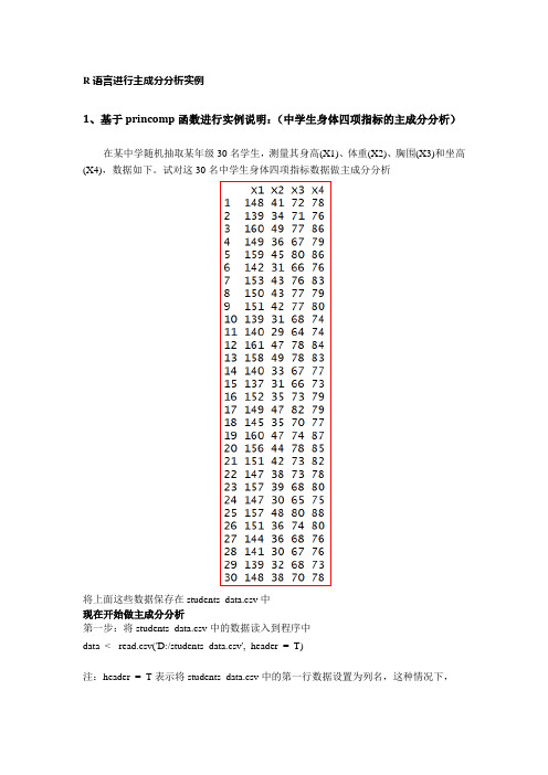 R语言主成分分析实例和代码