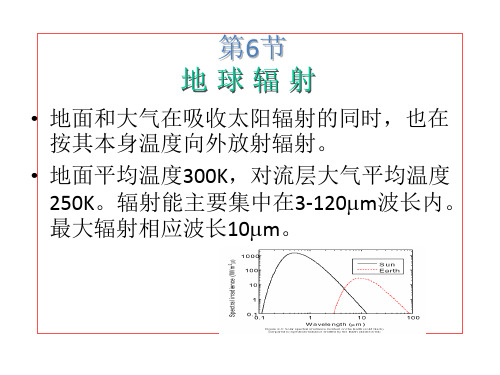 大气科学概论：第5章5.6地球辐射