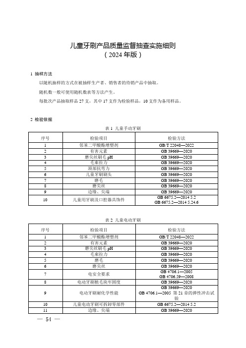 20 儿童牙刷产品质量监督抽查实施细则(2024年版)