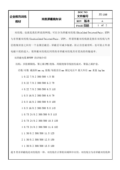 双绞屏蔽线知识