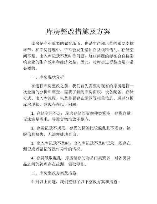 库房整改措施及方案