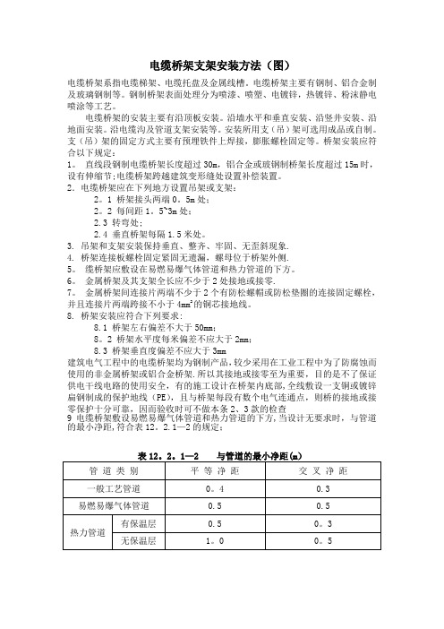 线槽桥架支架安装方法图示