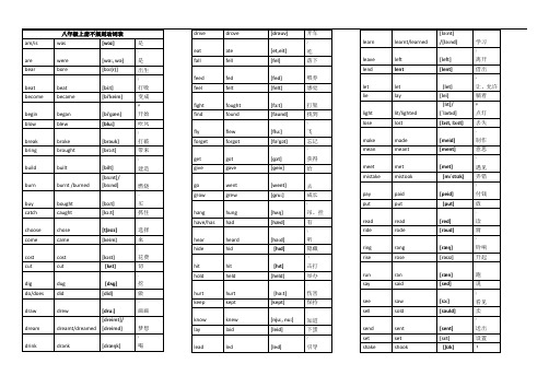 八年级上册不规则动词过去式表(含音标-含意思)