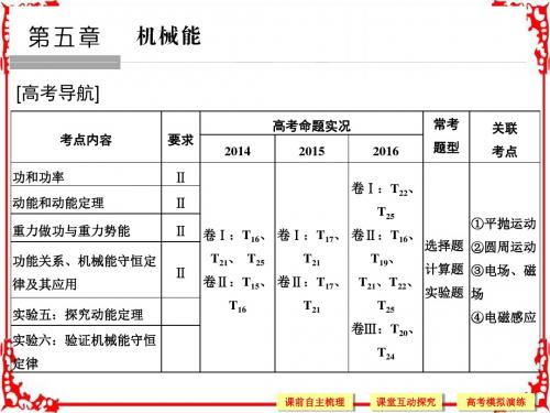 2018版高考物理(人教)大一轮复习配套第五章机械能基础课1